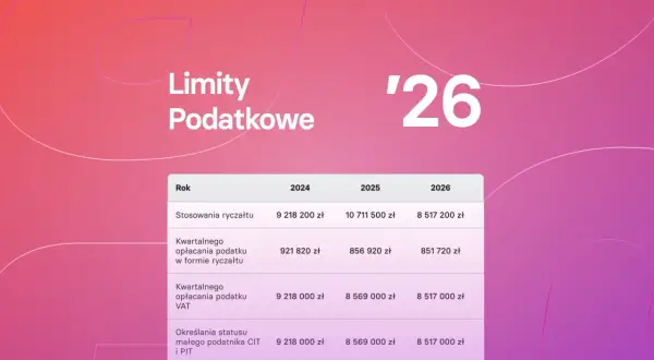 Tabela z limitami podatkowymi na lata 2024-2026, z widoczną datą '26.